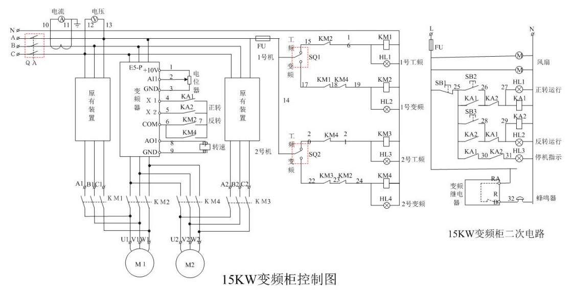 三科變頻器