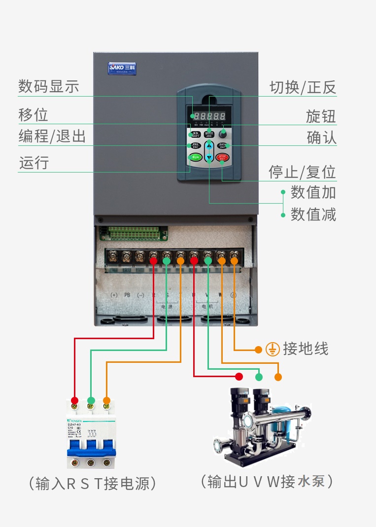 “變頻技術為高樓供水提供變頻恒壓供水新方向”