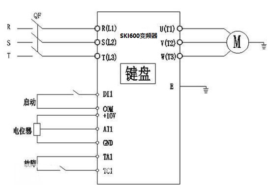 “變頻技術(shù)是如何幫助開煉機走向工業(yè)自動化的？”