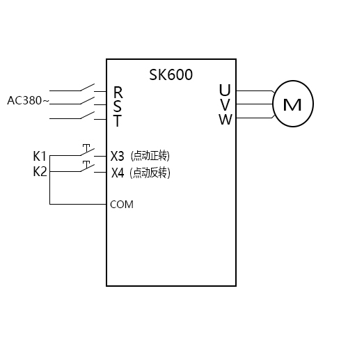 SK600三科變頻器點(diǎn)動功能視頻指導(dǎo)