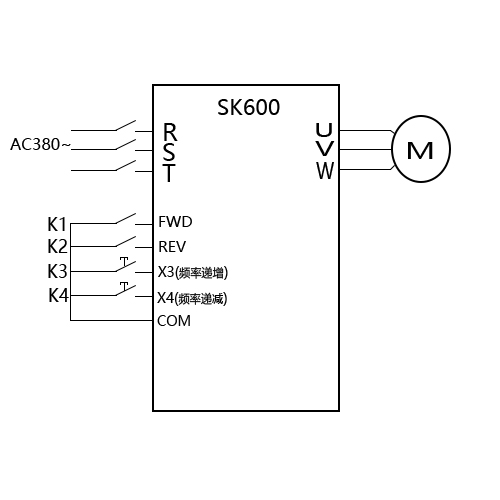 SK600三科變頻器外部啟動UP DOWN調(diào)速視頻指導(dǎo)